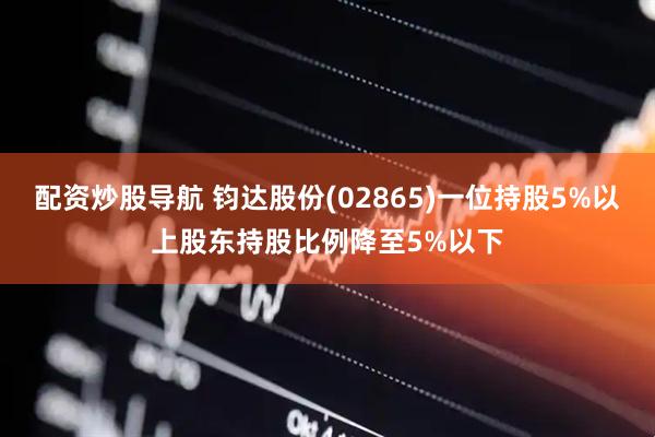 配资炒股导航 钧达股份(02865)一位持股5%以上股东持股比例降至5%以下